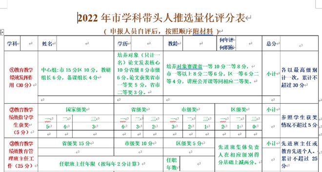 米乐 M6米乐玄武教育科研巡礼45· 南京市第十三中学 “幸福教科研”的十三中探索(图11)
