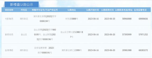 今起三盘开启认购逾80米乐 M6米乐0套房源面市！(图1)