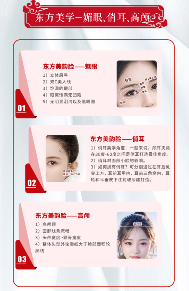 【听我说洛神】烟台洛神医疗美容医院东方美韵脸：专为东方女性设计米乐M6 米乐(图2)