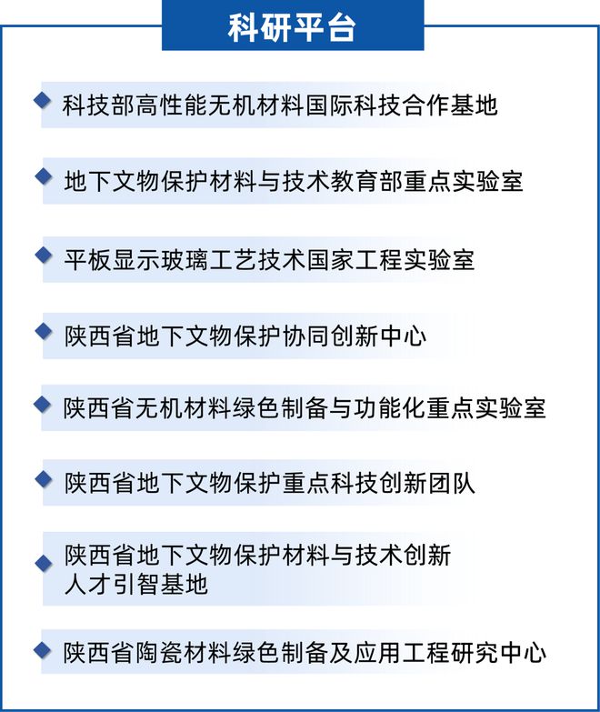 米乐 M6米乐多学院多岗位！年薪100万科研启动费200-5万！(图3)