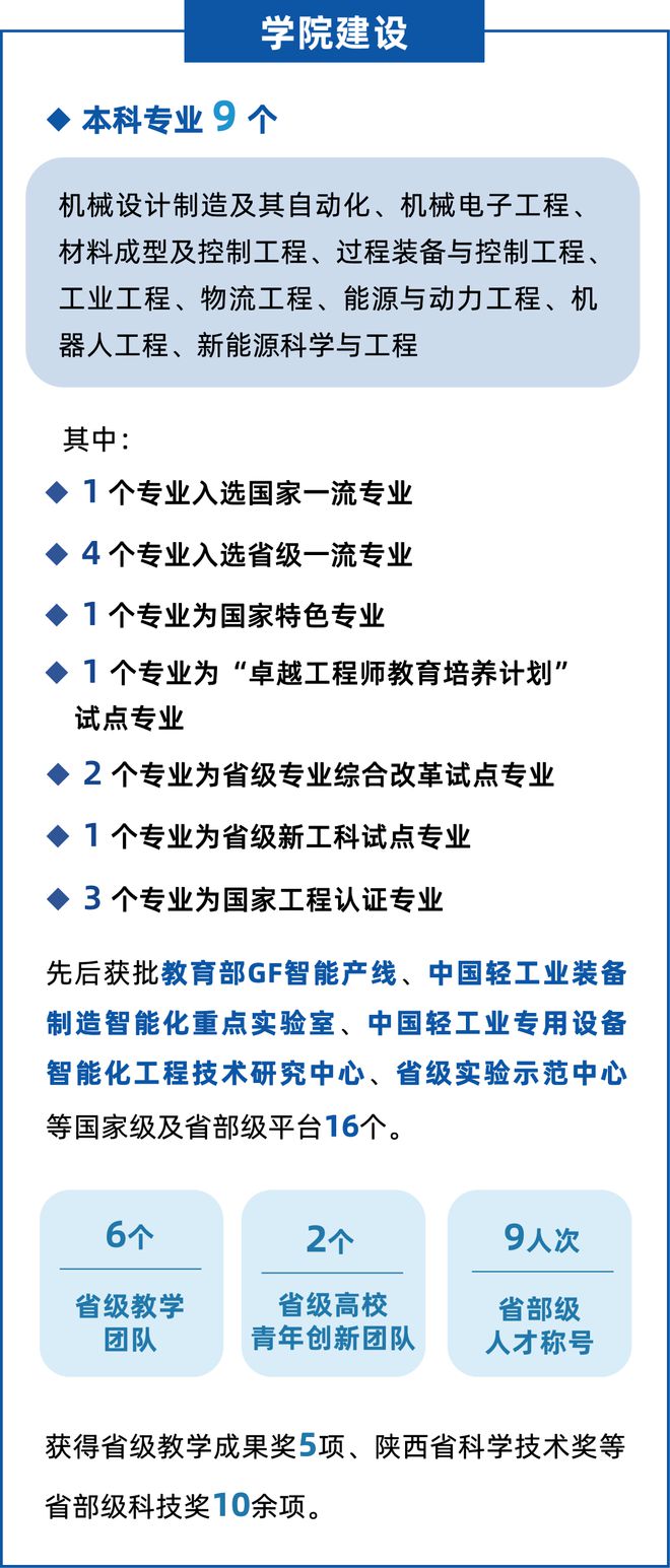 米乐 M6米乐多学院多岗位！年薪100万科研启动费200-5万！(图5)