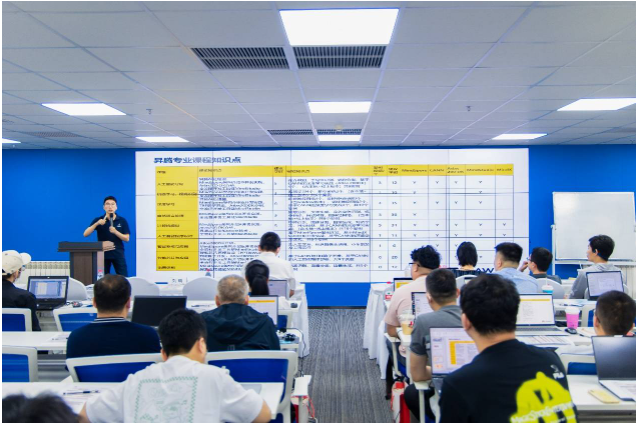米乐 M6米乐10+所高校联动2023人工智能师资培训——昇腾AI全国行·沈阳站顺利开班(图4)