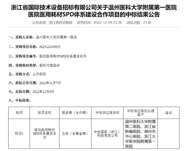 米乐 M6米乐大三甲耗材进院新规！疯狂淘汰经销商(图4)