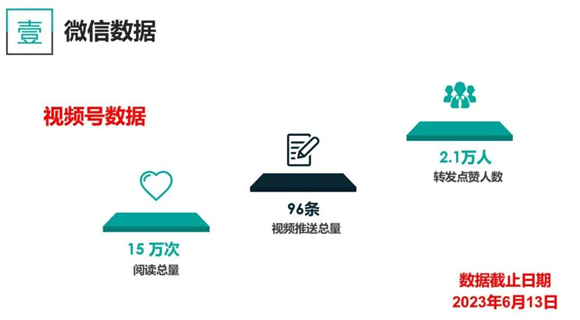 米乐 M6米乐浦东]观澜小学：“项”你而来 光彩夺“目”(图5)