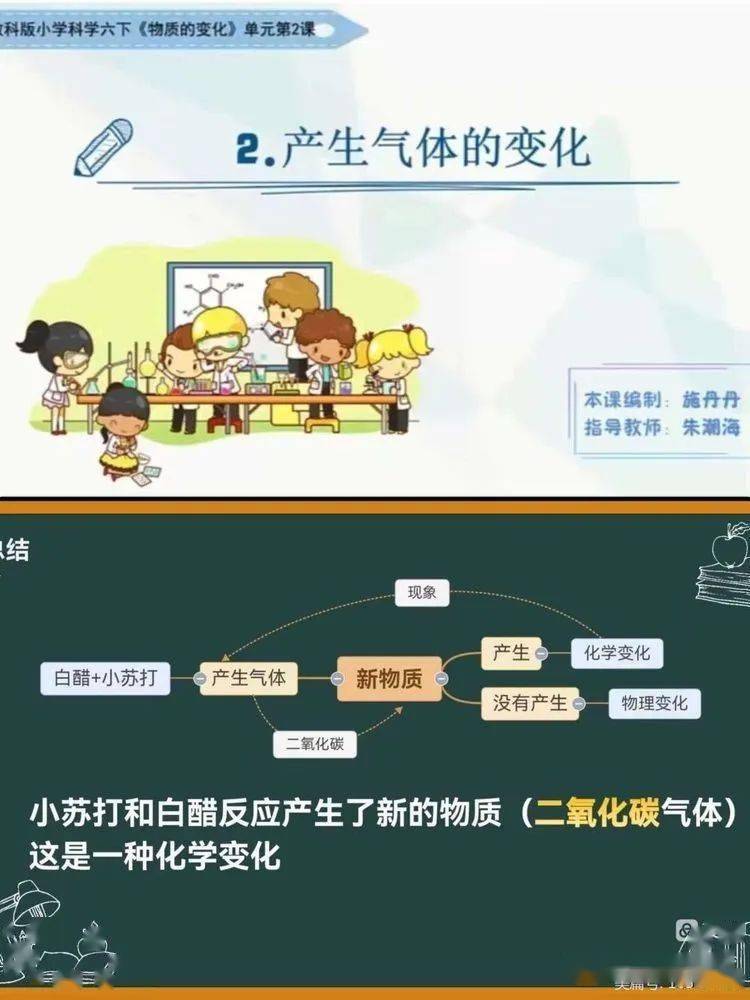 【实小科研】指向深度米乐 M6米乐学习的有效教学策略研究——科学组变式教学促进深度学习策略的研究报道(图13)