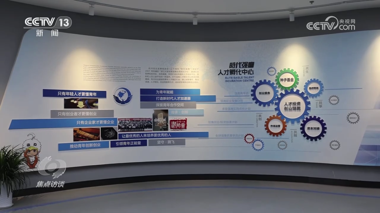 焦点访谈：厚植青年创新沃土米乐 M6米乐(图8)