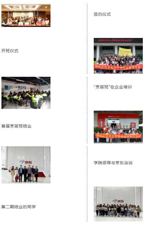 米乐 M6米乐院系巡礼 走进广州华立学院管理学院(图2)