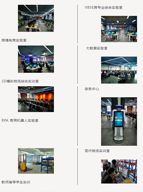 米乐 M6米乐院系巡礼 走进广州华立学院管理学院(图8)
