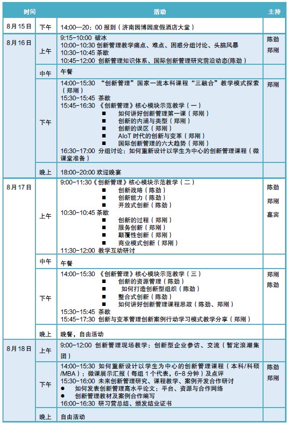 米乐 M6米乐创新管理如何教？2023年全国高校“创新管理”教学实战技能提升研习营（“创智”计划第四期）来了！(图1)