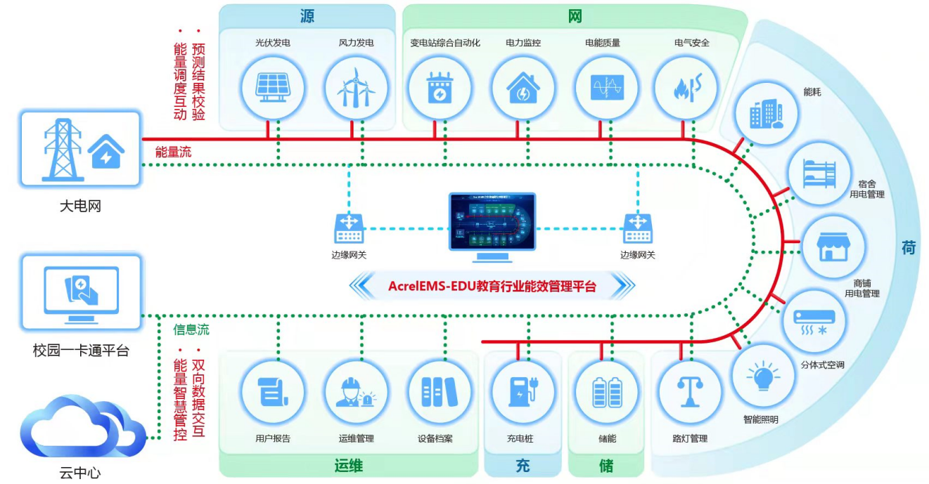 米乐 M6米乐ASD100G(图1)