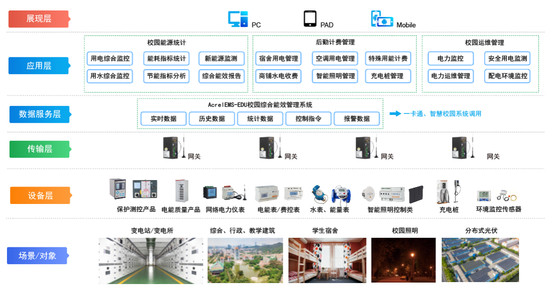 米乐 M6米乐ASD100G(图2)