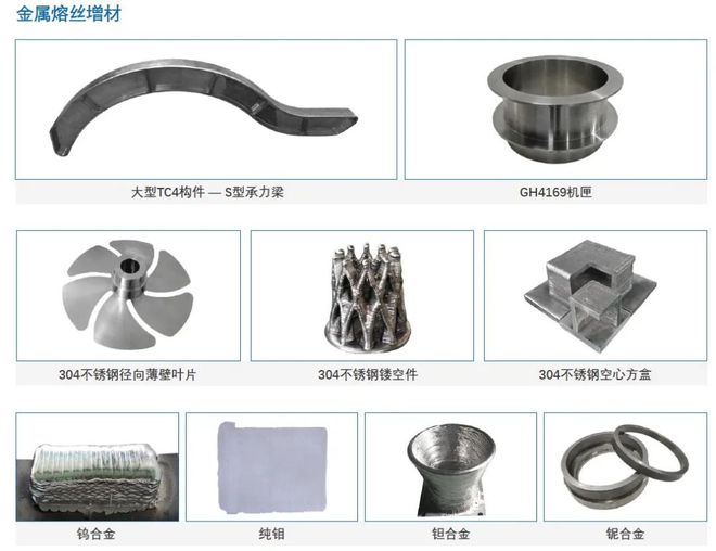 专为科研开发西安智熔发布新款熔丝式电子束金属增材制造系统ZCompleX1米乐M6 米乐(图1)