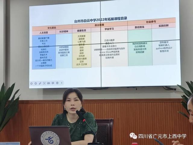 米乐M6 米乐广元市上西中学部分教师赴浙江省台州市椒江区白云中学学习(图2)