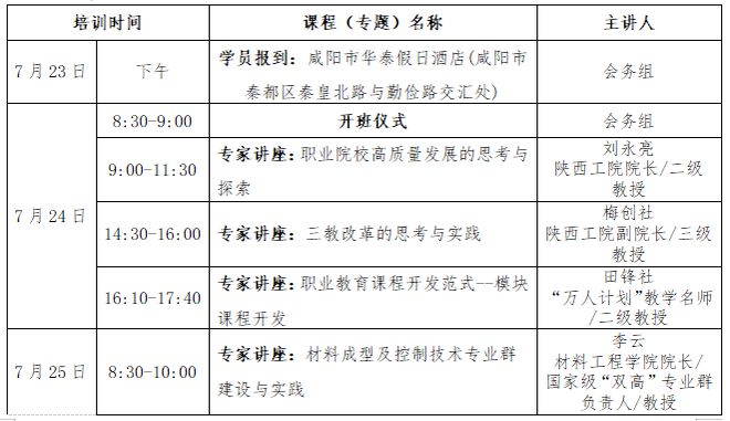 【对标双高】陕西工业职院双高建设高级研修班米乐 M6米乐(图1)