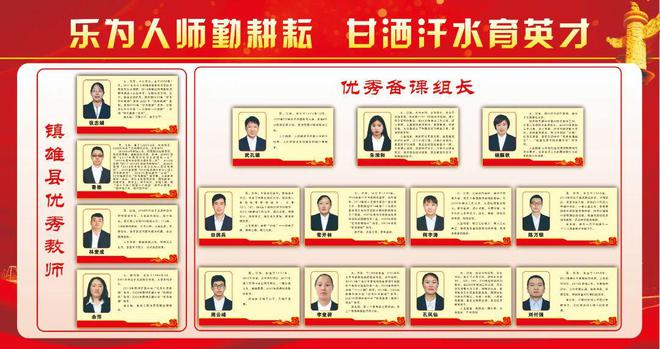 米乐 M6米乐镇雄芒部中学2023年高一年级招生简章！(图3)