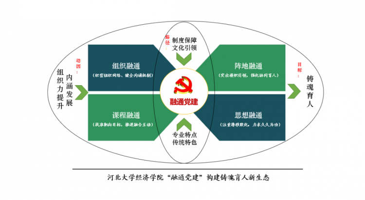 米乐M6 米乐“两优一先”风采！先进组织树标杆凝心聚力促发展！（一）(图3)