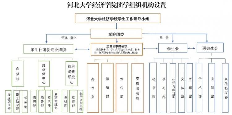 米乐M6 米乐“两优一先”风采！先进组织树标杆凝心聚力促发展！（一）(图4)