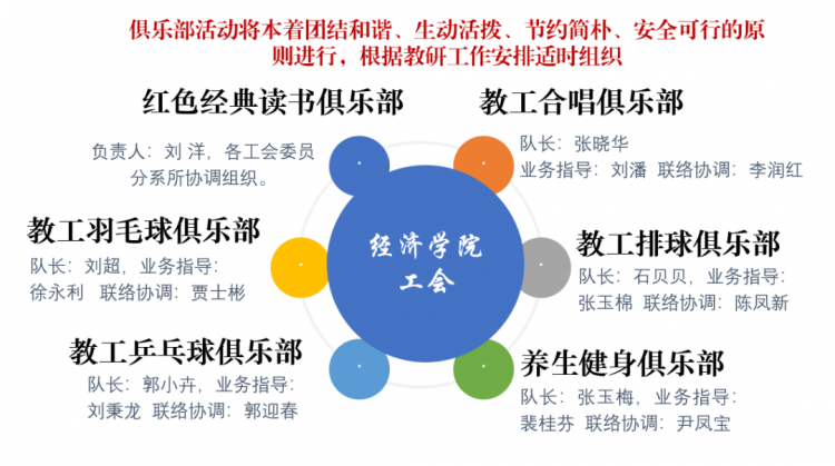 米乐M6 米乐“两优一先”风采！先进组织树标杆凝心聚力促发展！（一）(图5)