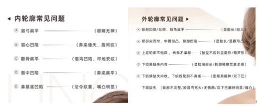 听我说洛神烟台洛神医疗美容医院高阶幼态脸米乐M6 米乐的关键是什么(图3)