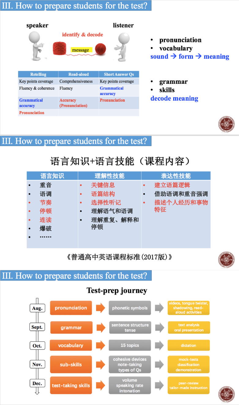 ETS启视域出席TESOL大会 把脉中国青少米乐M6 米乐年英语听说教学痛点(图4)
