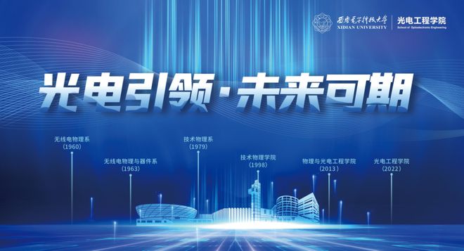 米乐M6 米乐职等你来双一流工科强校光电工程学院广纳贤才(图1)