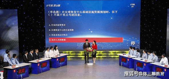 2021五大学科竞赛排行榜出炉浙江封神江苏却意外沦为倒米乐M6 米乐数？(图1)