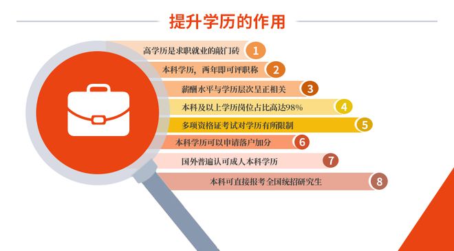 米乐M6 米乐紧急特招：面向中卫公开招录130人！不限户籍和学历！可考公务员事业编！7月15日截止！(图6)