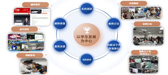 要创业先创新！如何上好创新管理课？2023全国高校“管理”教学研习营即将开启米乐M6 米乐(图4)