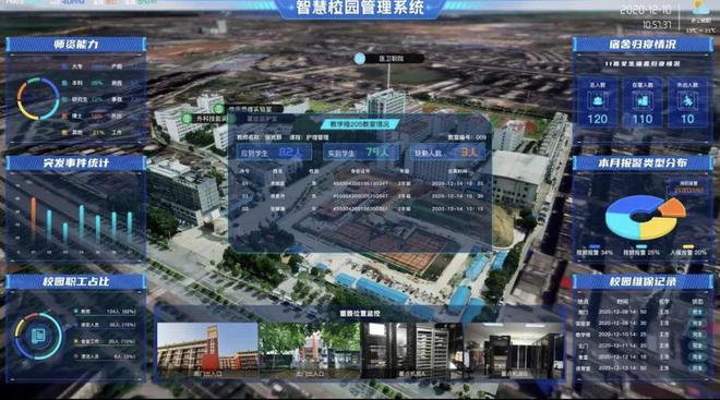 智慧教学系统再升级 数字赋能为教育转型提供“米乐M6 米乐校宝方案”(图1)