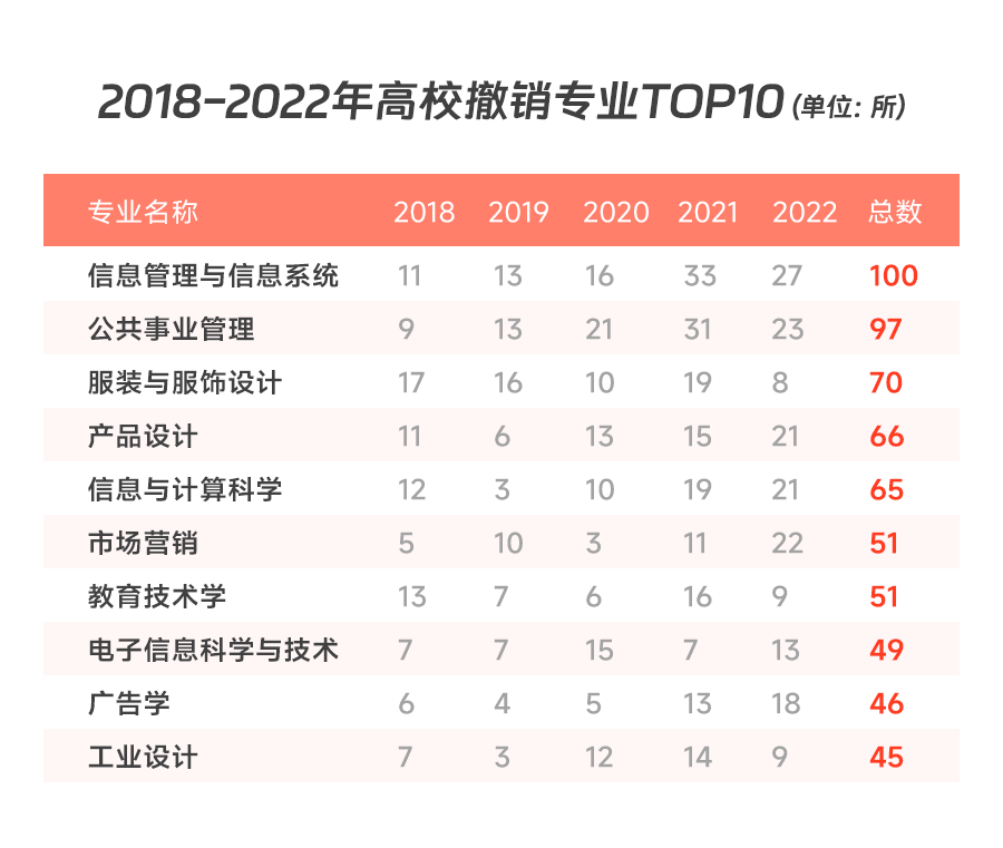大学生告别就业难积云教育带你开启职场新篇章米乐M6 米乐(图1)