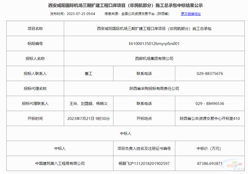 中建八局斩获36个项目累计中标金额244亿！米乐M6 米乐(图1)