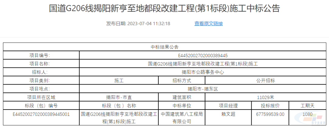 中建八局斩获36个项目累计中标金额244亿！米乐M6 米乐(图2)