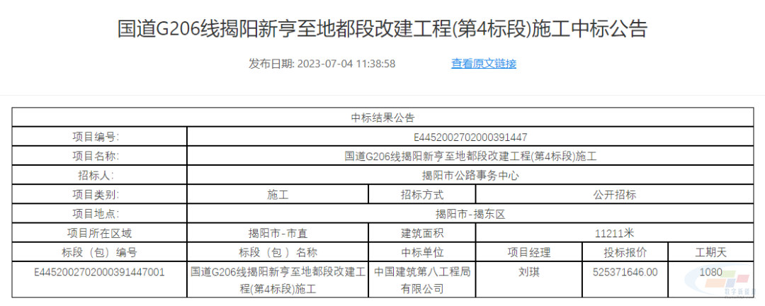 中建八局斩获36个项目累计中标金额244亿！米乐M6 米乐(图4)