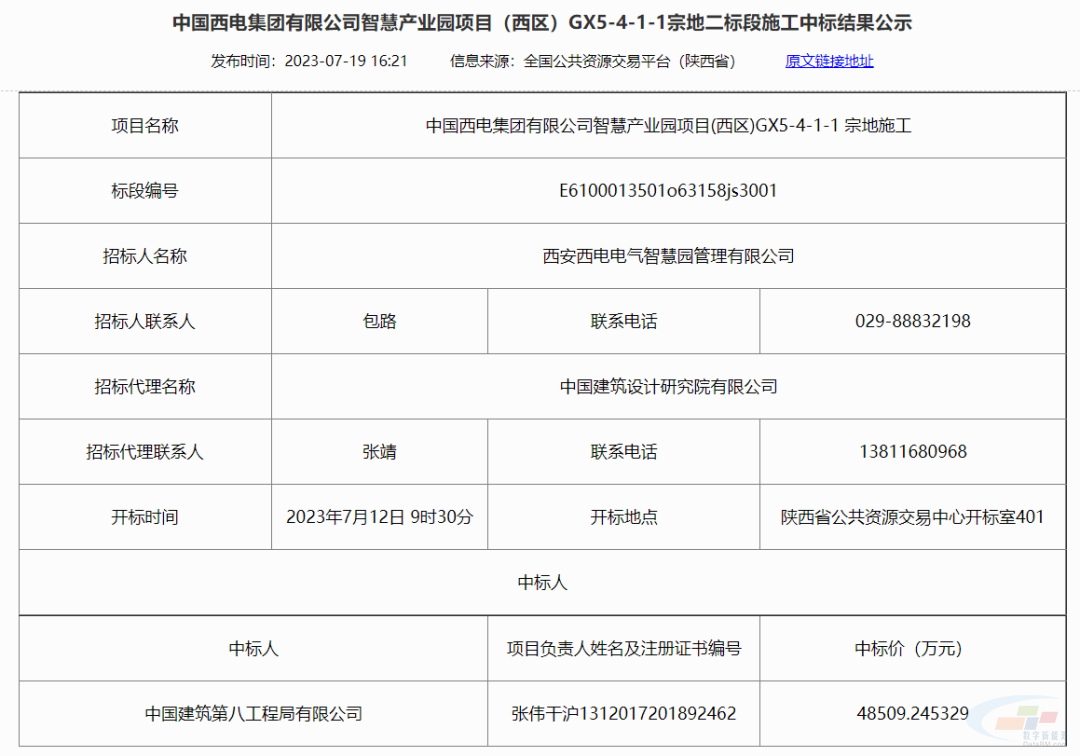 中建八局斩获36个项目累计中标金额244亿！米乐M6 米乐(图5)