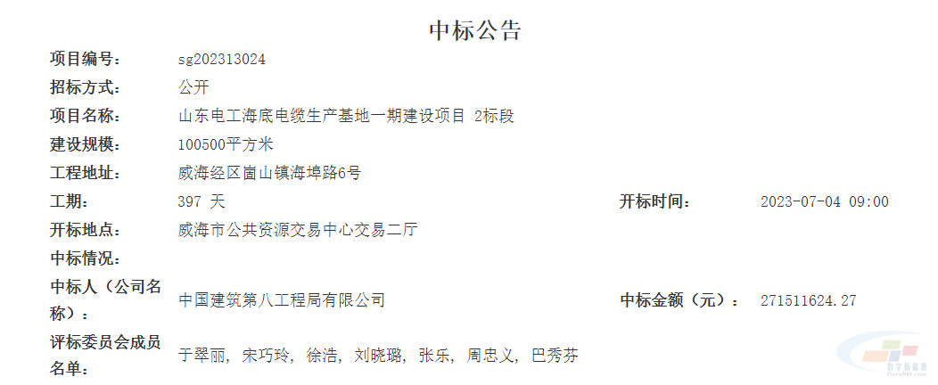 中建八局斩获36个项目累计中标金额244亿！米乐M6 米乐(图8)