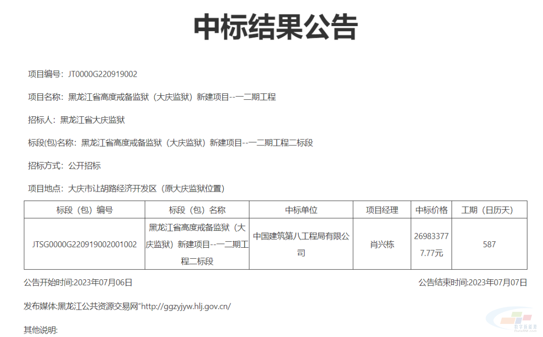 中建八局斩获36个项目累计中标金额244亿！米乐M6 米乐(图9)