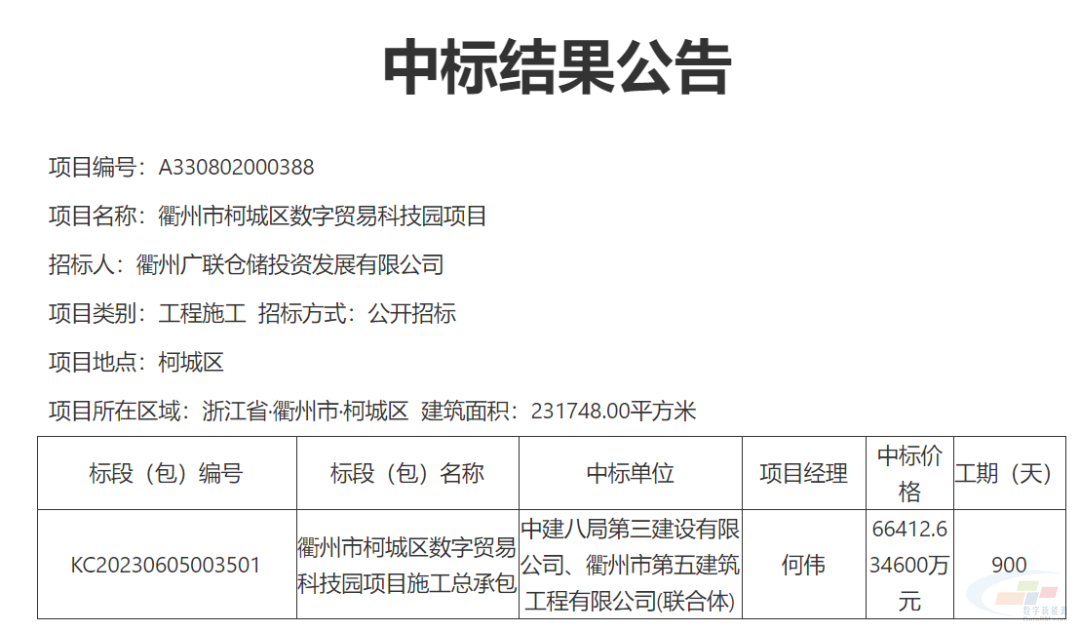 中建八局斩获36个项目累计中标金额244亿！米乐M6 米乐(图13)