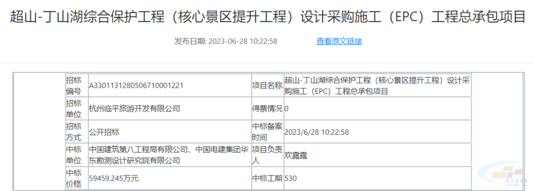中建八局斩获36个项目累计中标金额244亿！米乐M6 米乐(图14)