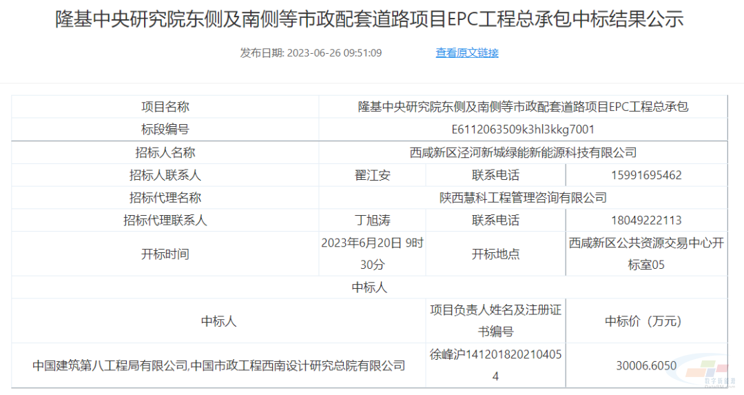 中建八局斩获36个项目累计中标金额244亿！米乐M6 米乐(图18)