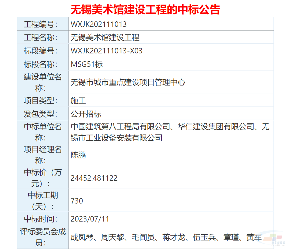 中建八局斩获36个项目累计中标金额244亿！米乐M6 米乐(图20)