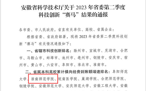 淮南师范学院：加强横向课题研究米乐M6 米乐 校地合作硕果累累(图1)