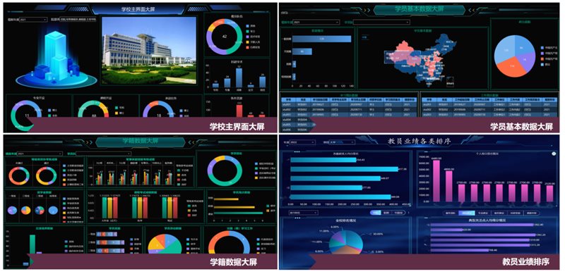 米乐M6 米乐西安启光-BI在高等院校教学综合评价系统中的应用(图6)