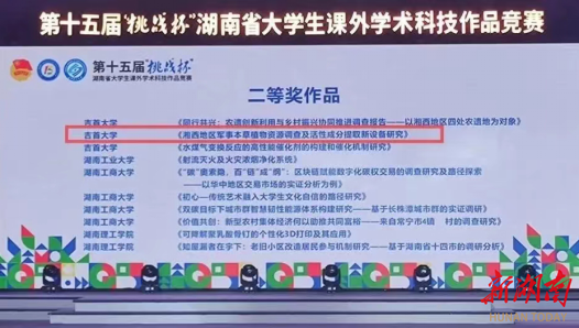 吉首大学：学生科研团队精研勤思 协同创新获佳绩米乐 M6米乐(图1)