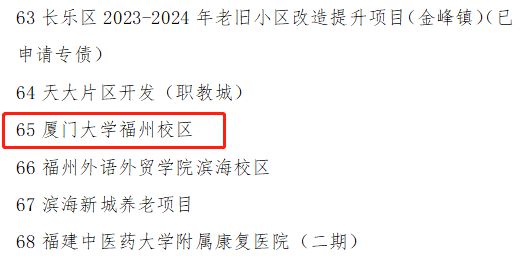 官宣！厦大在这将新增校区！米乐M6 米乐附预约参观入口→(图1)