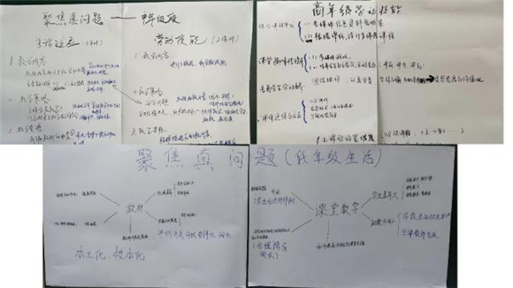 浦东]浦东辅读学校：聚焦【真】问题 提升【真】教学——暑期教学研判活动米乐 M6米乐(图7)