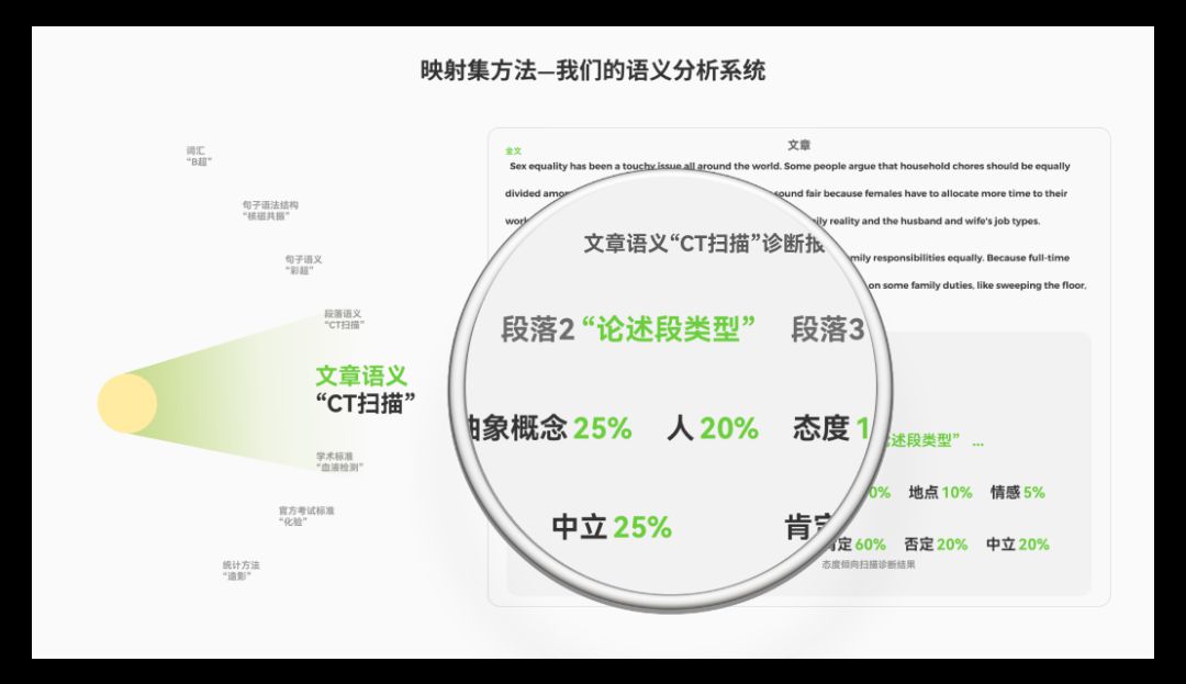 元宇宙机器人教师诞生杨浦这家企业突破教学的时空壁垒米乐 M6米乐(图3)