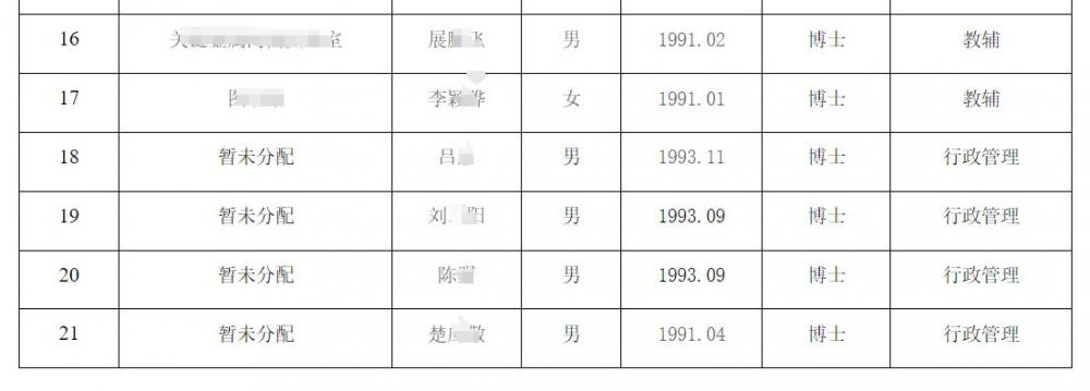 米乐 M6米乐行政人员“卡壳”高校教师资格证职业晋升瓶颈待解(图1)