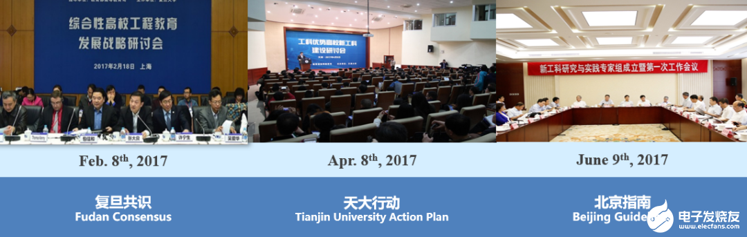 米乐 M6米乐峰会回顾第32期 OpenHarmony在高校教学科研中的应用(图5)