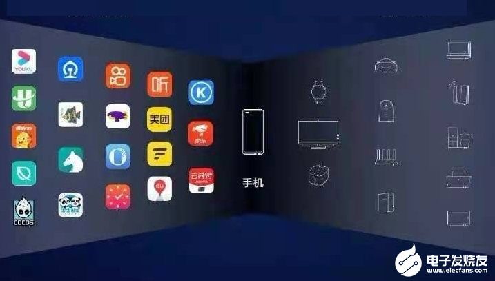 米乐 M6米乐峰会回顾第32期 OpenHarmony在高校教学科研中的应用(图6)