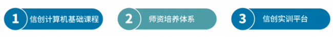 青葡米乐 M6米乐萄科技亮相第60届中国高等教育博览会发布国产化最新成果信创实训平台(图5)